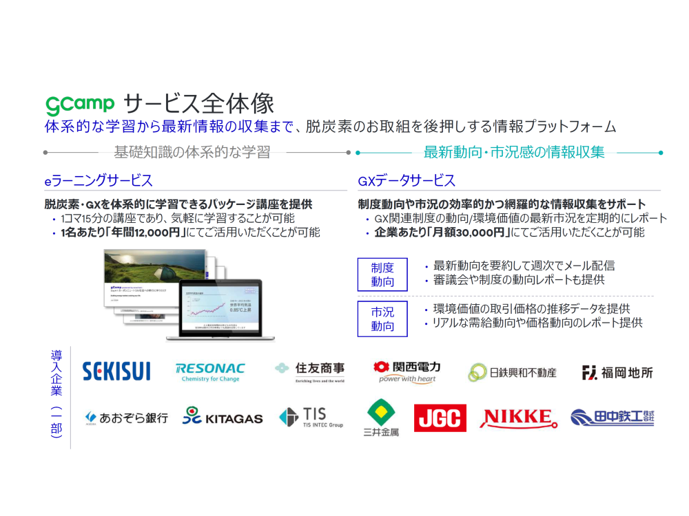 gCamp