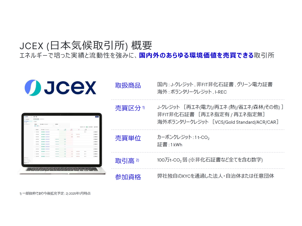 JCEX（日本気候取引所）
